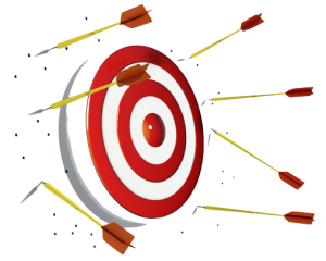 setting prices without a publisher tool is like throwing darts at a dartboard