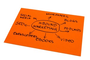 Inbound Marketing