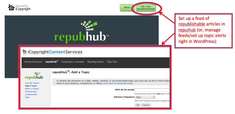 get a feed or republishable, licensed articles